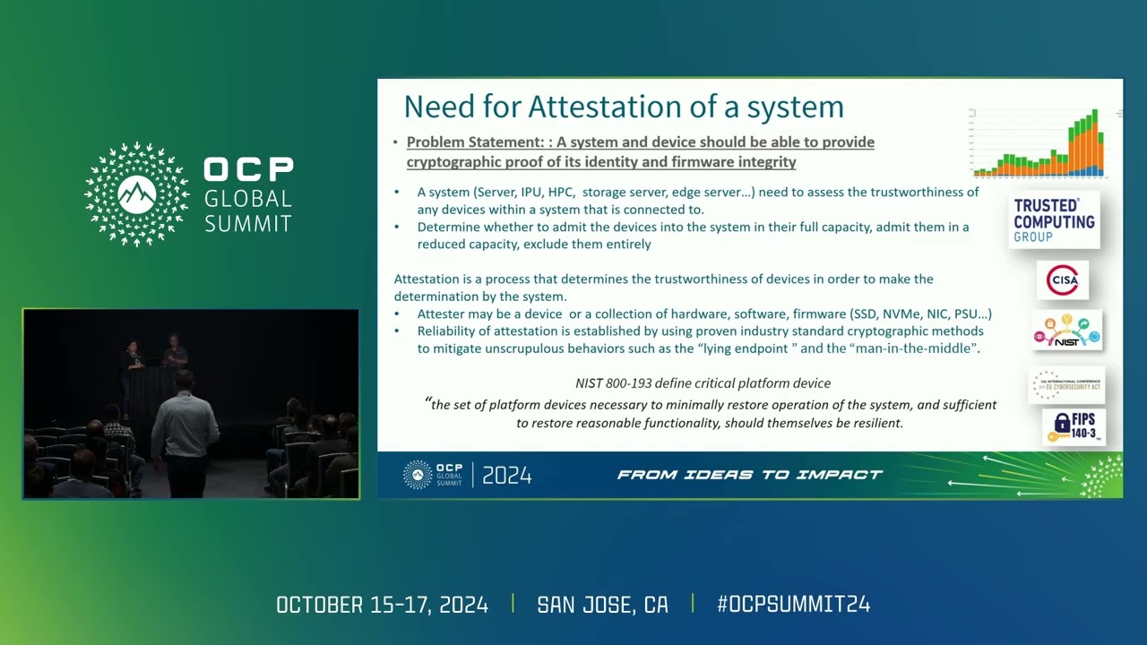 Enhancing Security with FPGA-Based Root of Trust for Fast & Remote Platform Attestation 🔒