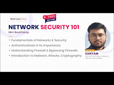 Fundamentals of Networks Security | What is Cryptography? | What is DOS Attack?