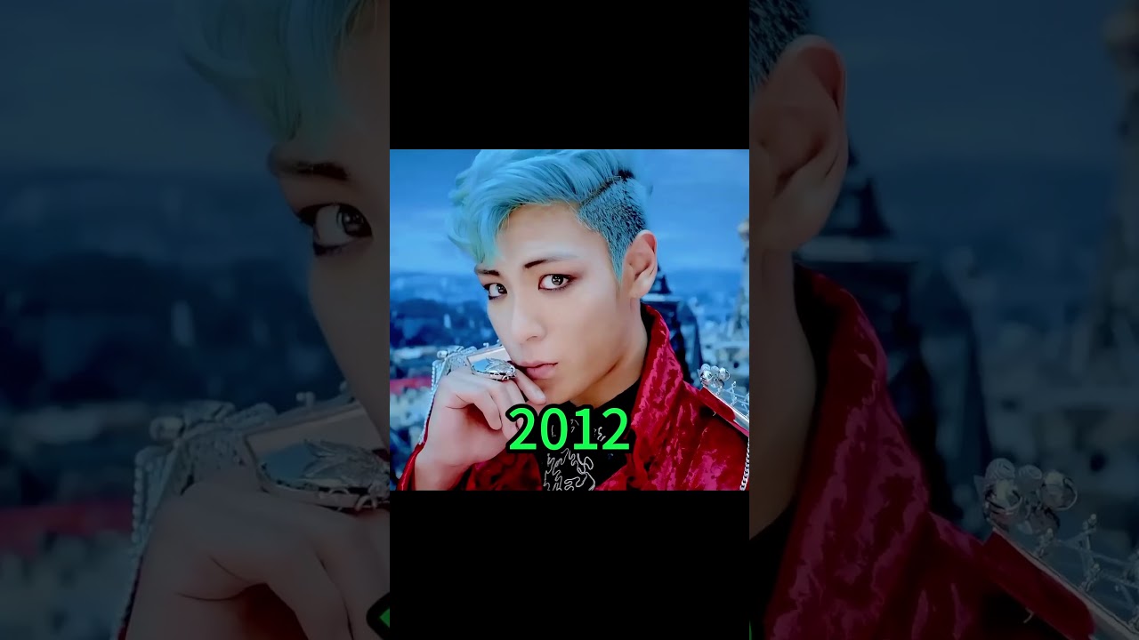 Thanos' Evolution: 2006-2025 π±