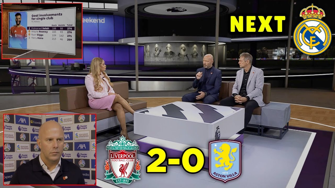 Liverpool Break Losing Streak with 2-0 Victory Over Aston Villa ⚽