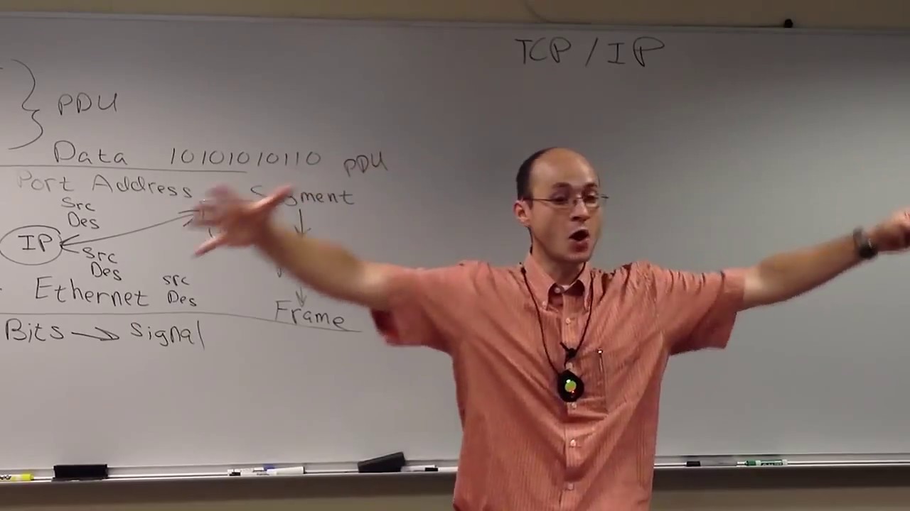 OSI and TCP/IP Models - Comprehensive Explanation