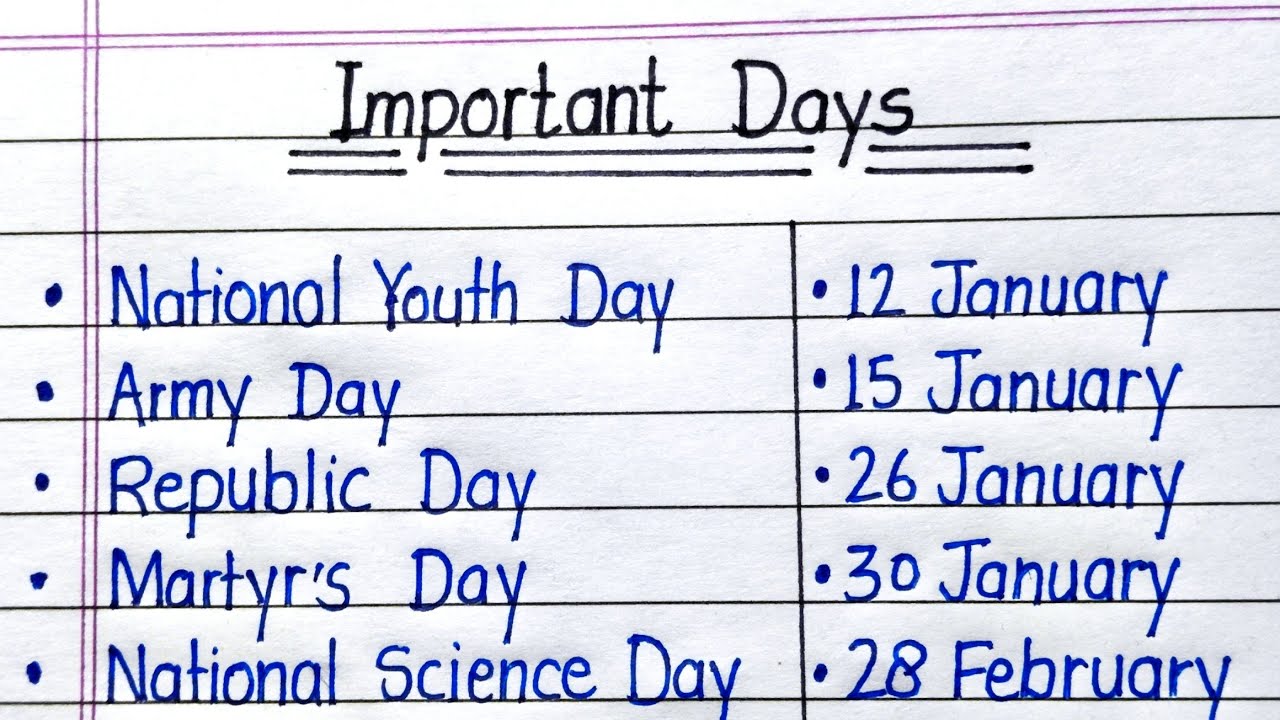 Important Days || National and International Days and Dates || Bright Write