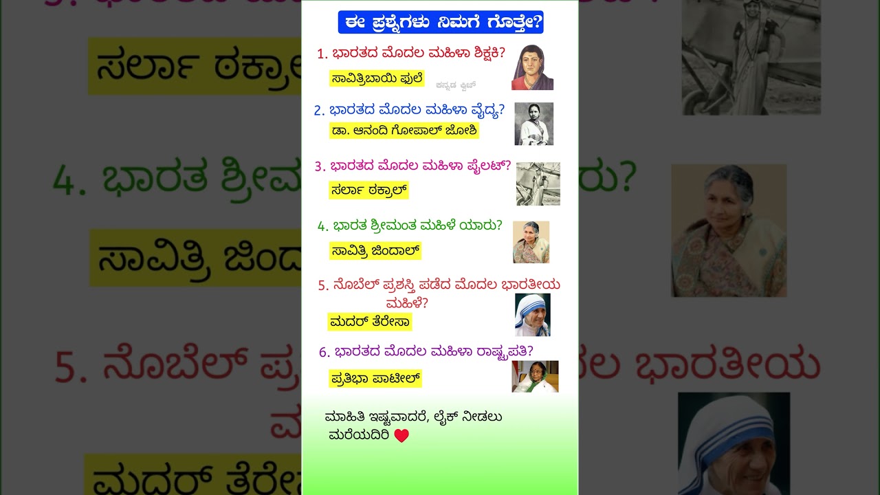 Kannada GK Questions for Competitive Exams 📚