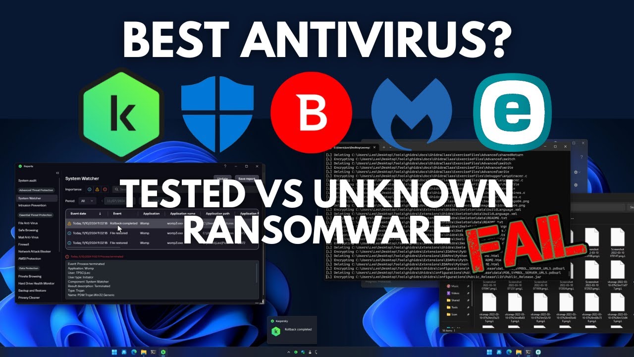 Best Antivirus Comparison: Tackling Unknown Ransomware (Part II)