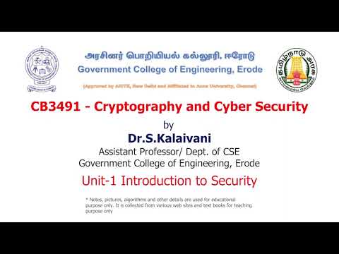 CCS | Unit-1 | Lec-01 | Introduction to Computer Security