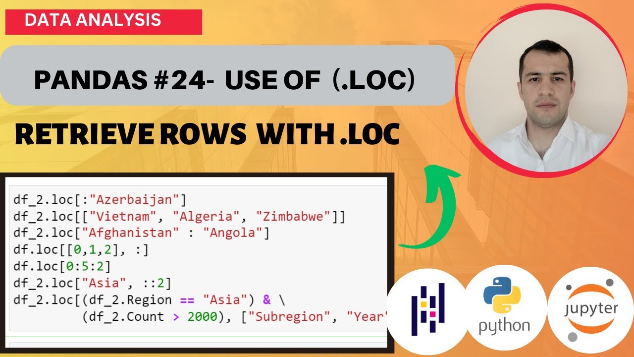Pandas #24: Retrieve Rows by Index Label with .loc 📊