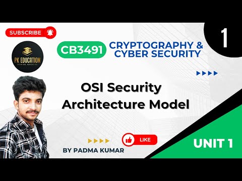 1.1 OSI Security Architecture Model | Cryptography & Cyber Security CB3491 | Anna University R2021