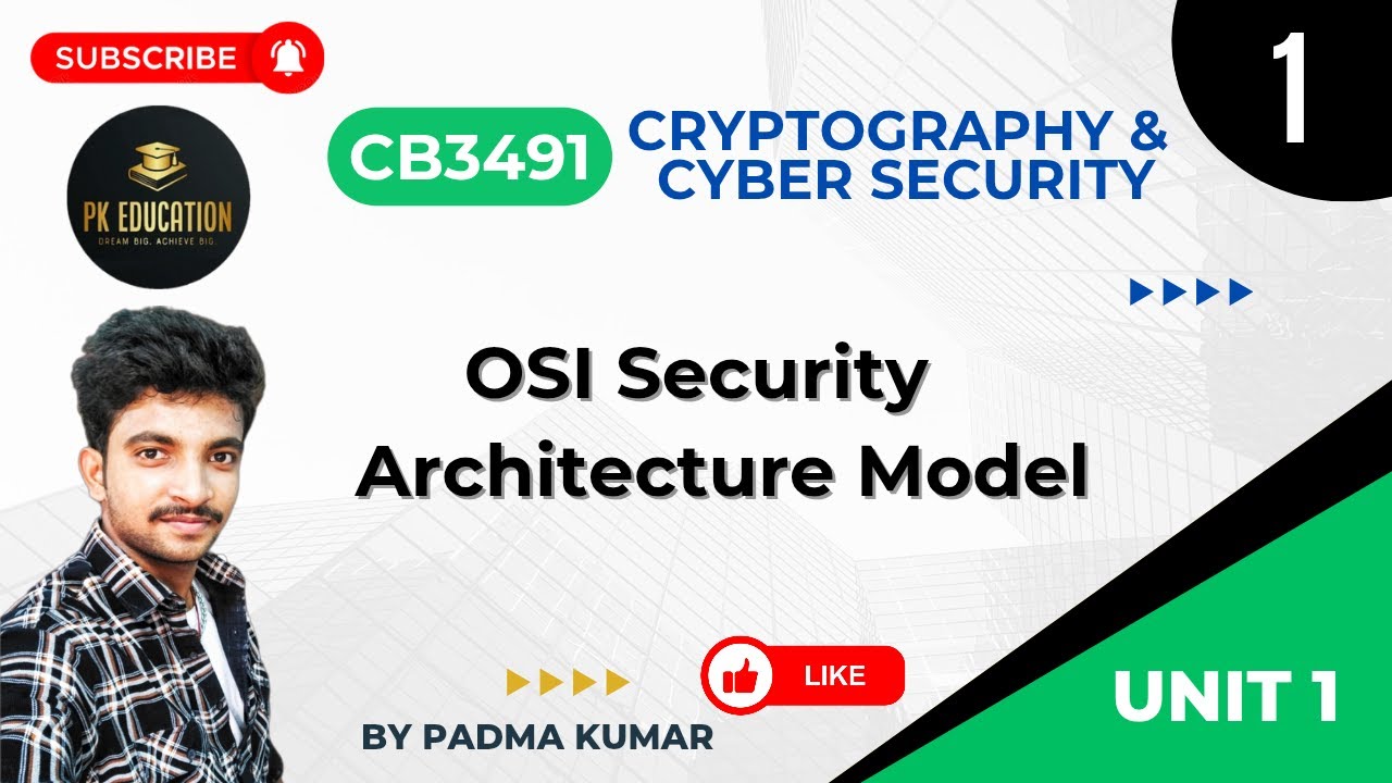 OSI Security Architecture & Cryptography | Cyber Security CB3491 | Anna University R2021 ๐