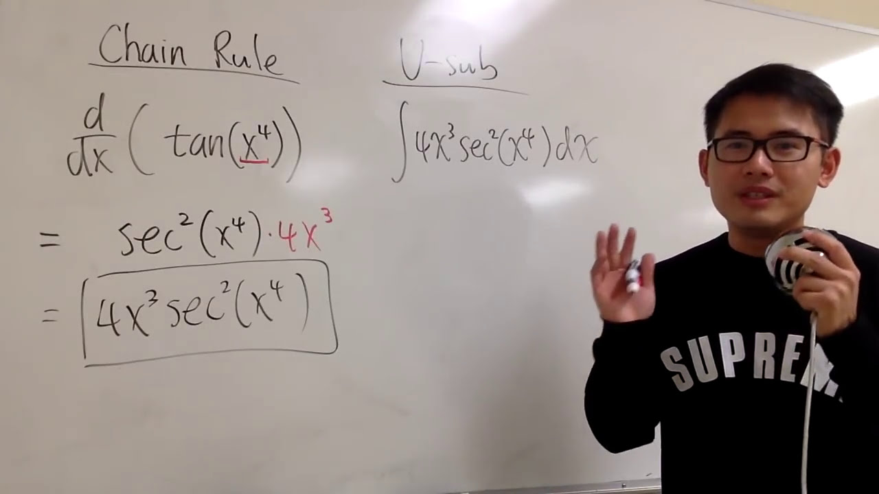 Introduction to U-Substitution in Integration