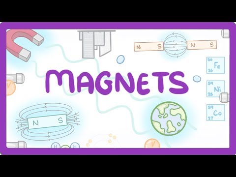 GCSE Physics - What Are Magnets? How to Draw Magnetic Field Lines