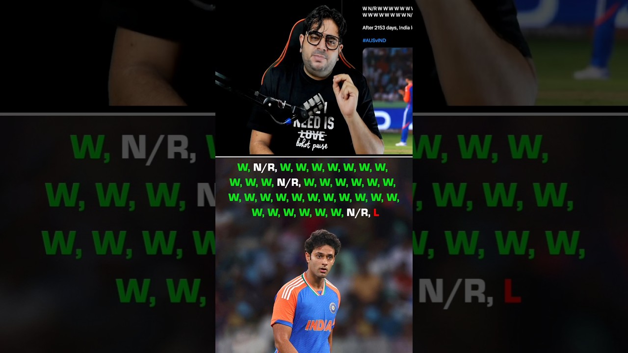 Shivam Dubey's Hilarious Reaction! π | Must Watch Comedy Clip