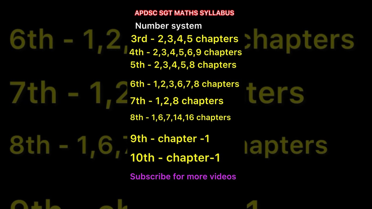 APDSC SGT MATHS SYLLABUS 2024 #shortsfeed #shorts #trending #apdsc #apdsc2024 #muralimathsofficial