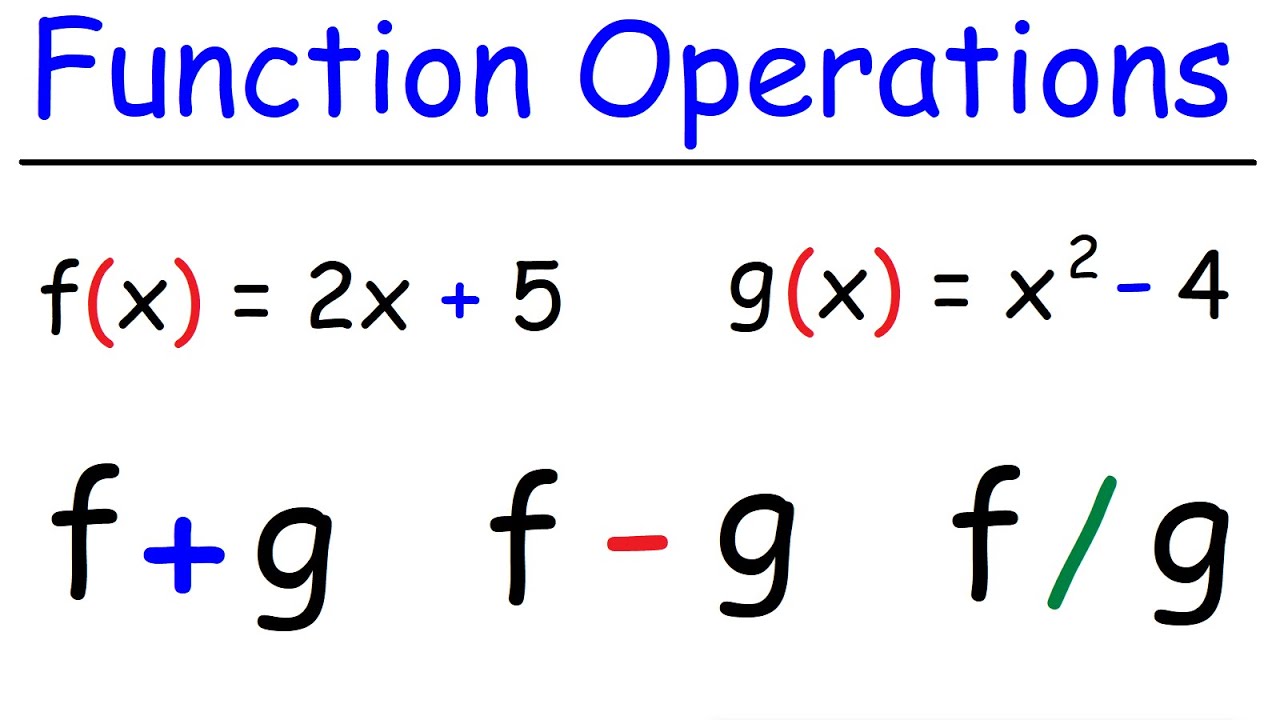 Basics of Function Operations 📊