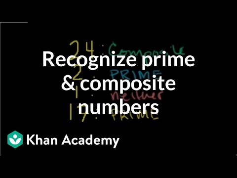 Recognizing prime and composite numbers | Factors and multiples | Pre-Algebra | Khan Academy