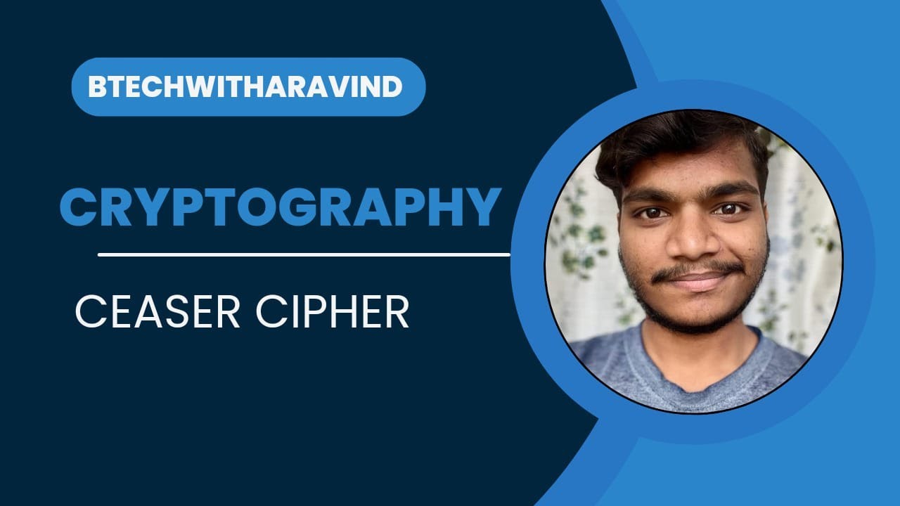 Learn Caesar Cipher Algorithm with C Code | Easy Cryptography Tutorial π
