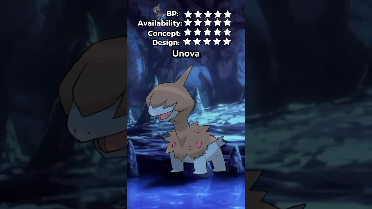 The Ultimate Pokémon Showdown: Which Pokémon Reigns Supreme? 🔥 | Ep. 633 featuring Deino