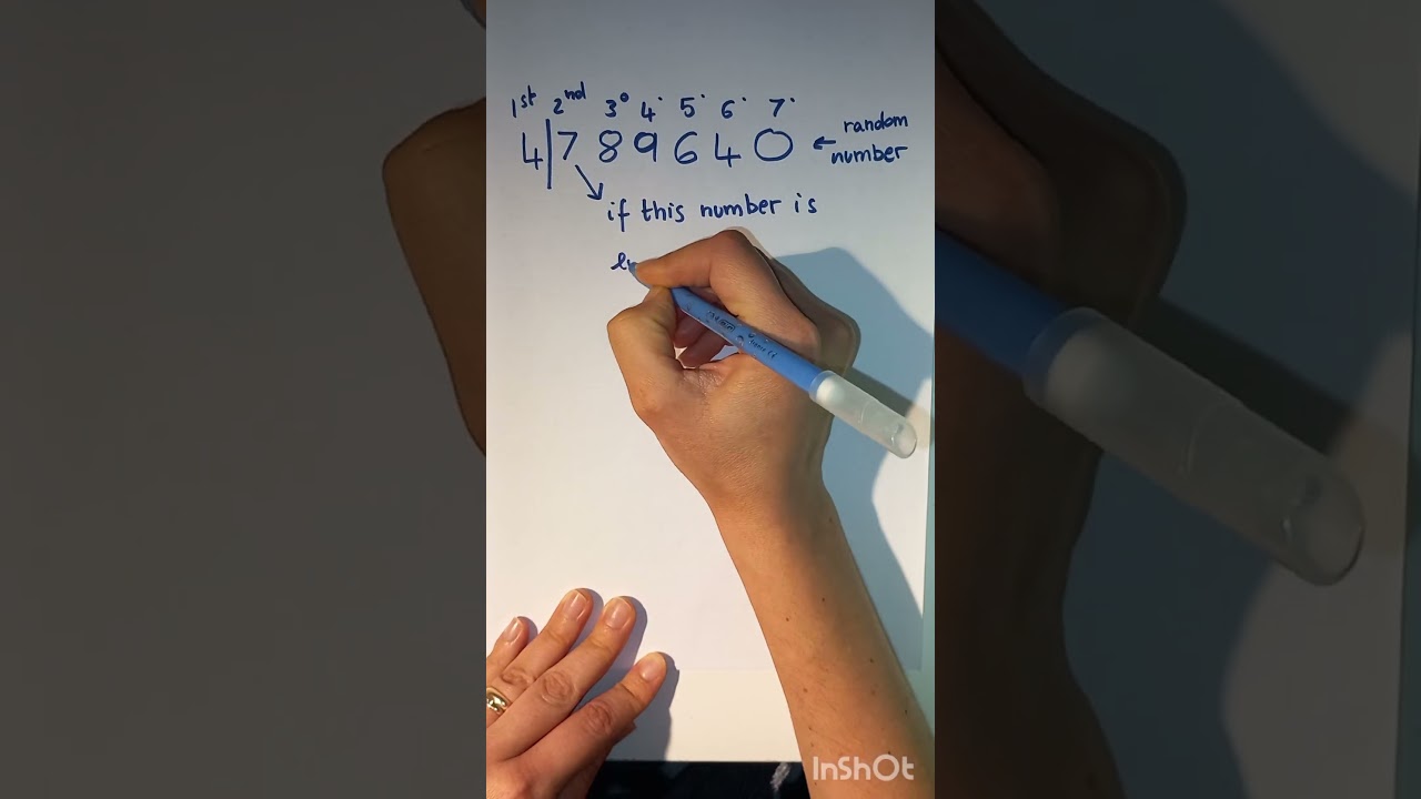 GCSE Maths: Rounding to One Significant Figure