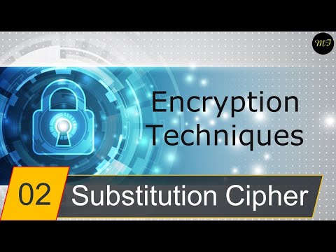 # 02 Monoalphabetic Substitution Cipher Encryption / Decryption - شرح بالعربي