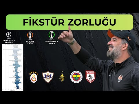 Avrupa'da En Zor Fikstürü Kim Çekti?