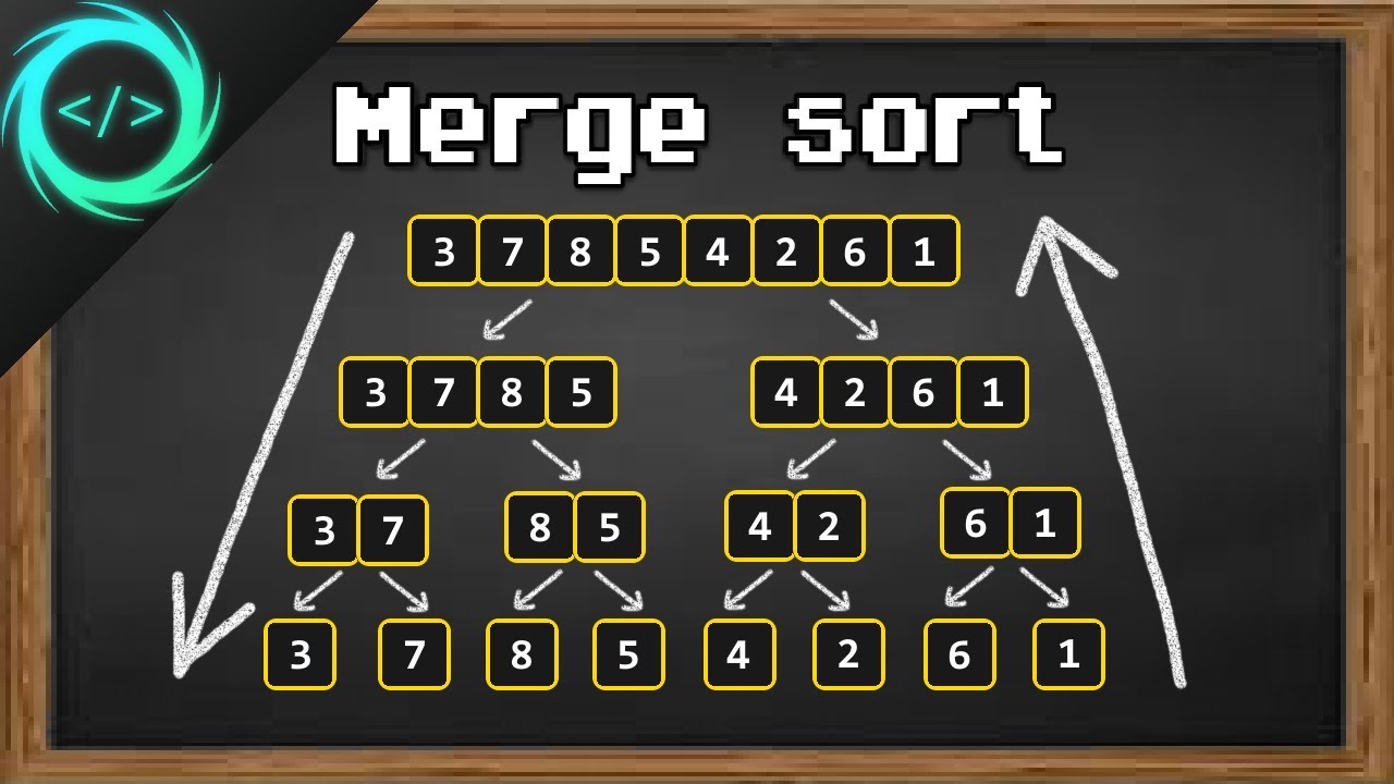 Master Merge Sort in 13 Minutes πͺ