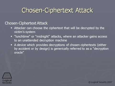 421 Chosen Ciphertext Attack