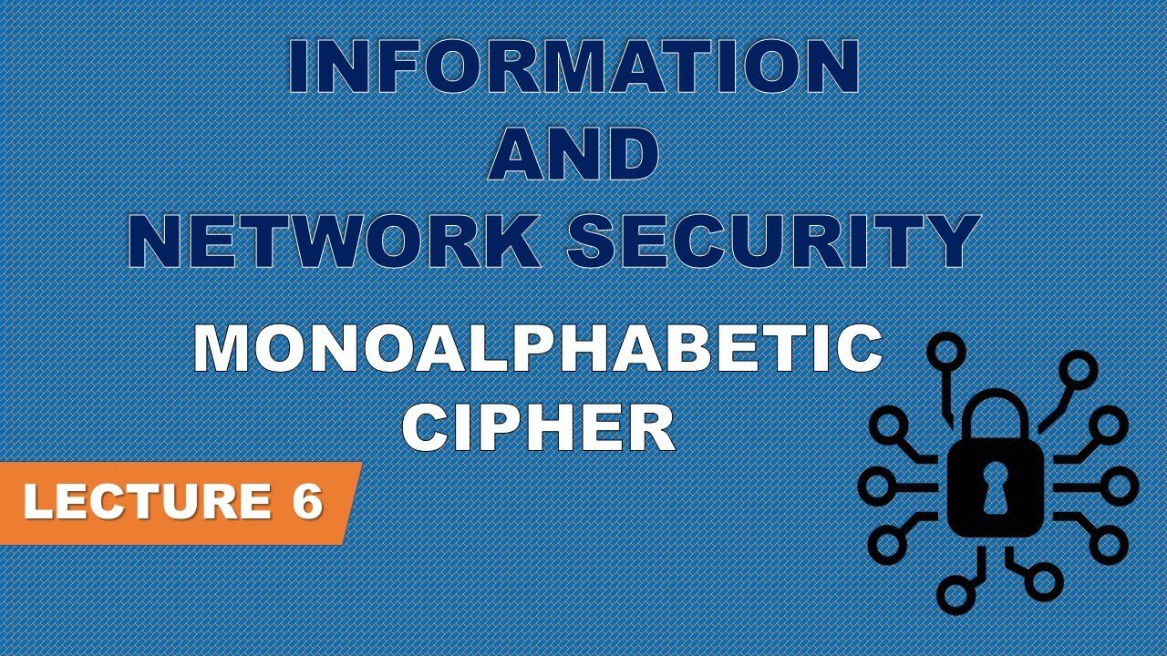 Learn Monoalphabetic Cipher: A Simple Substitution Technique in Cryptography 🔐
