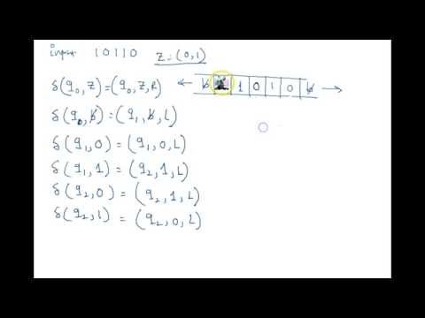 Lec 4 Turing Machine Example2