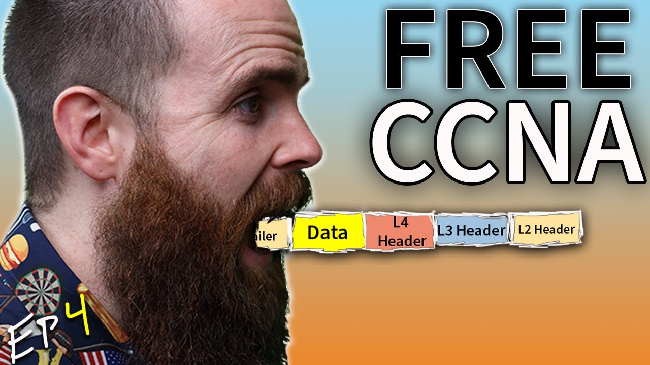 Real-Life Example of TCP/IP and OSI Layers | Free CCNA Training Episode 4