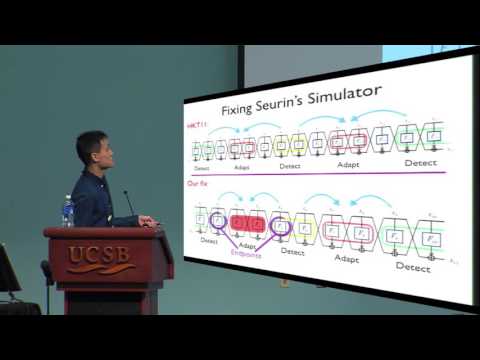 Indifferentiability of 8 Round Feistel Networks