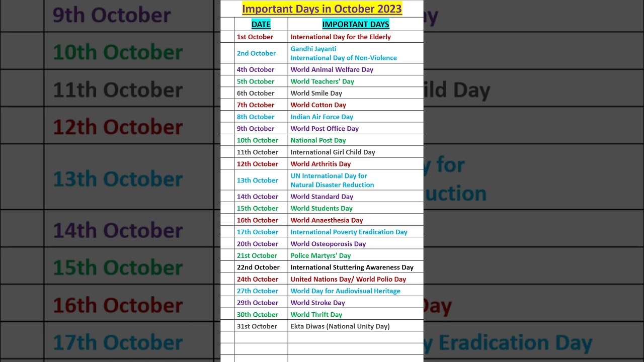 Key Days in October 2023 📅