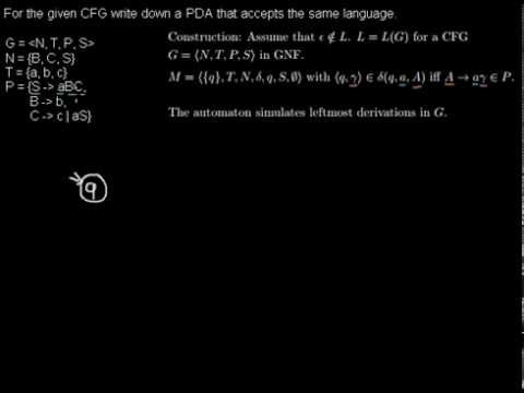 Converting CFG into PDA - Possibility 1 with GNF