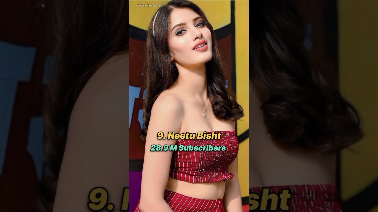 Top 10 Female YouTubers of 2024 🎥