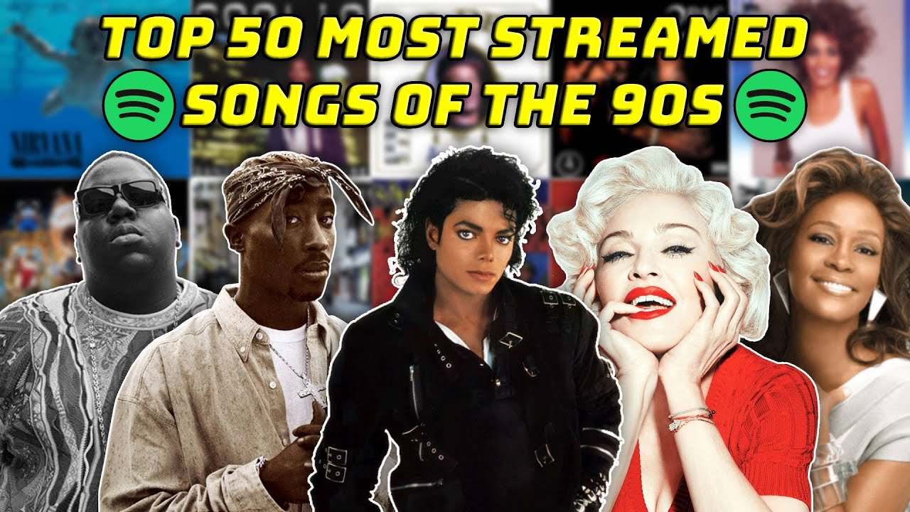 The Top 50 Most Streamed Songs From The 90s๐ถ