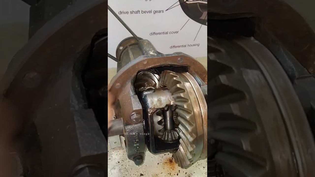 How Automotive Differentials and Rear Axle Housings Work 🚗