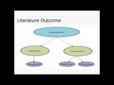 Project Presentation (Security in Vehicular AD-HOC Network using Hybrid Cryptographic Method)