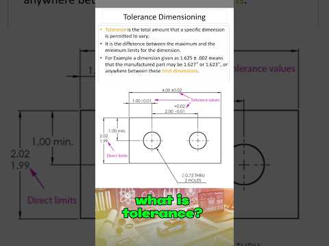 what is tolerance in tamil | tolerance என்றால் என்ன?