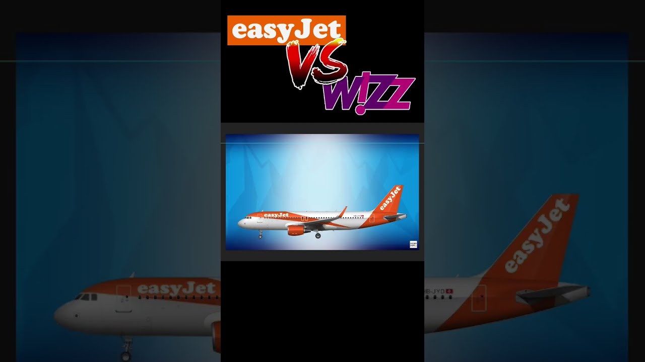 What If EasyJet, Airbus A320, and Wizz Air Swapped Liveries? ✈️