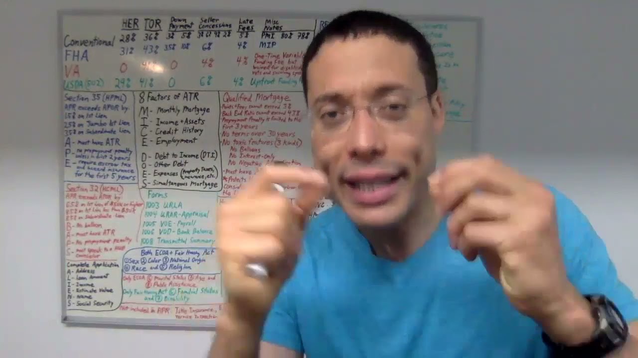 MLO Test Key Notes & Study Tips 📚