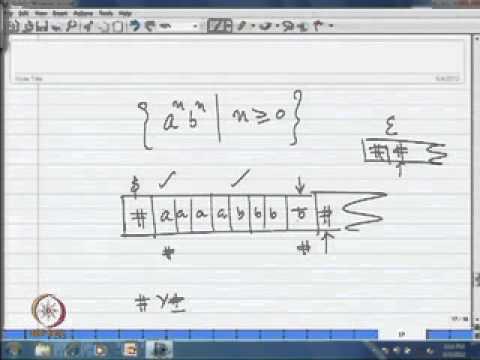 Time-Bounded Turing Machines | Automata Theory