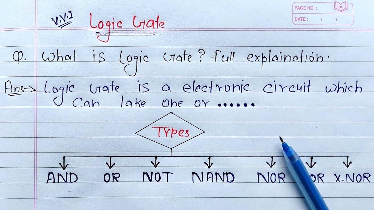 Comprehensive Explanation of Logic Gates: AND, OR, NOT, NAND, NOR, XOR, XNOR