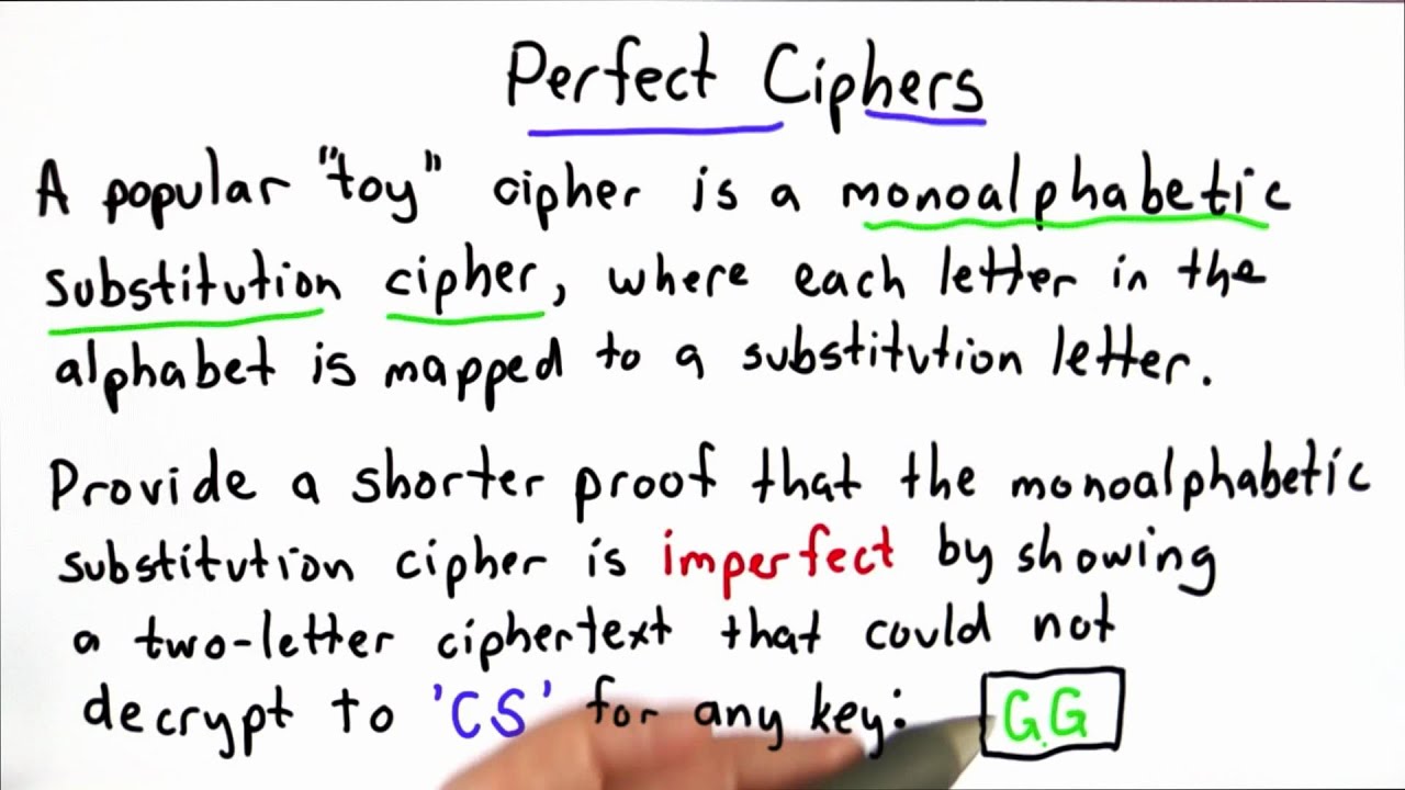 Toy Substitution Cipher 2 Solution | Master Applied Cryptography 🔐