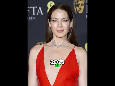 Source Code (2011) Movie Cast Then and Now