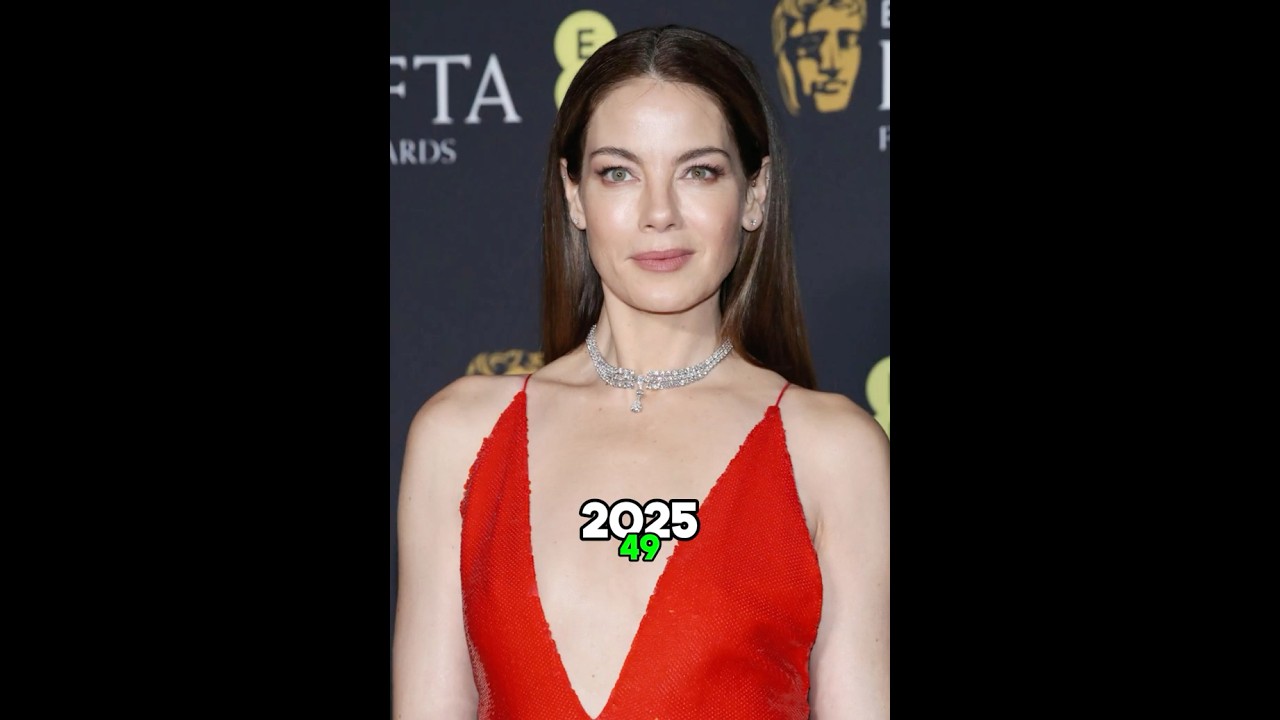 Source Code (2011) Cast Then & Now: See How They Changed! 🎬