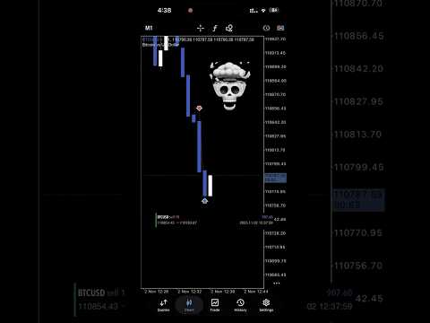 Seconds matter, emotions don’t. Scalper’s focus = sniper’s precision 🎯”#Scalping #daytrader