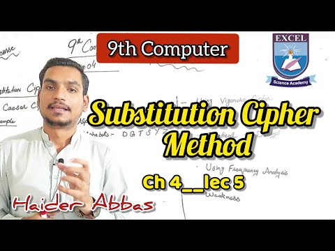 Substitution Cipher Method class 9 || 9th computer ch 4 lec 5 || urdu / hindi
