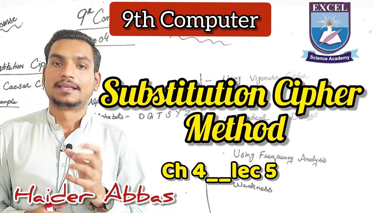 Substitution Cipher Method - Class 9 Computer Science Lecture 5