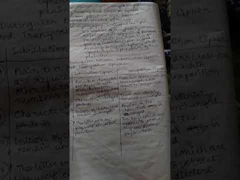 Substitution Cipher and Transposition Cipher