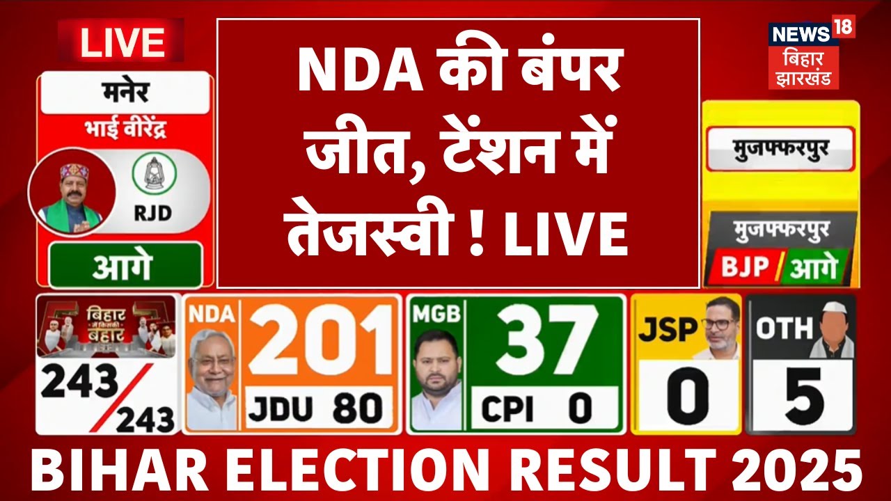 Bihar Election 2025: NDA's Big Win 🗳️
