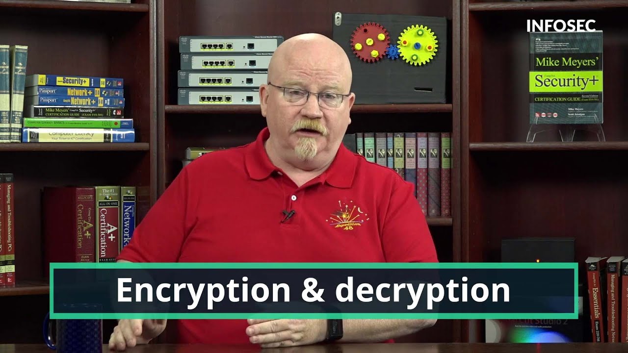 Cryptography 101: How Encryption Protects Your Data 🔐