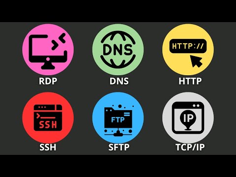 Every Protocol Explained As FAST As Possible!